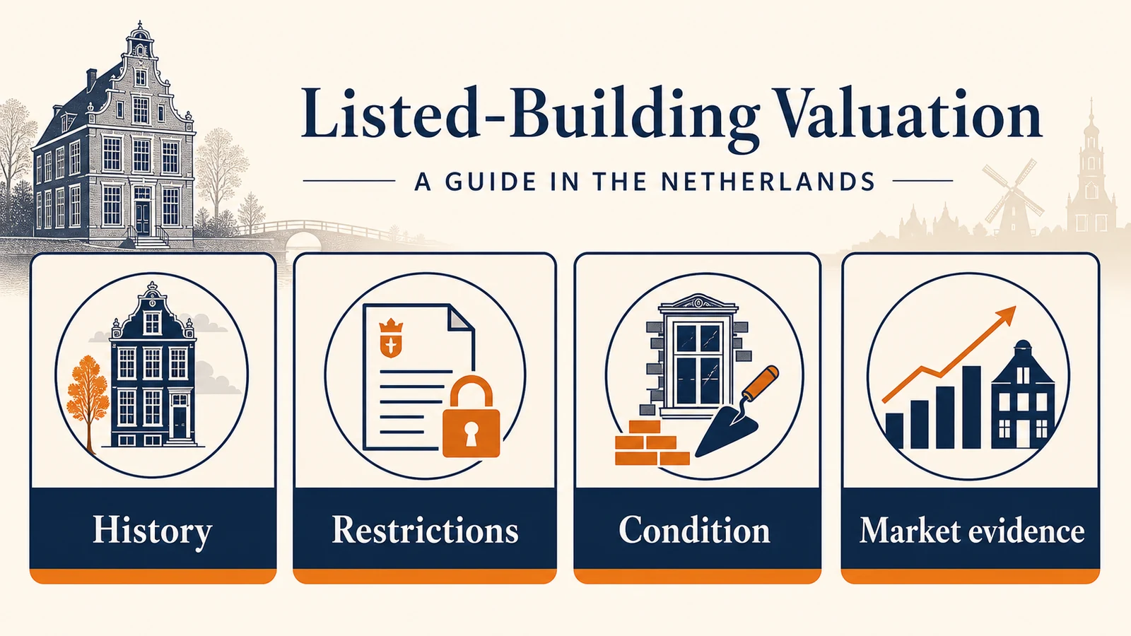 Listed-building valuation checks history, restrictions, condition and market evidence